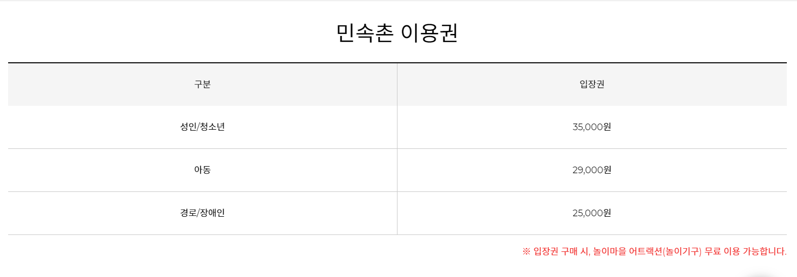 한국민속촌 입장료 할인