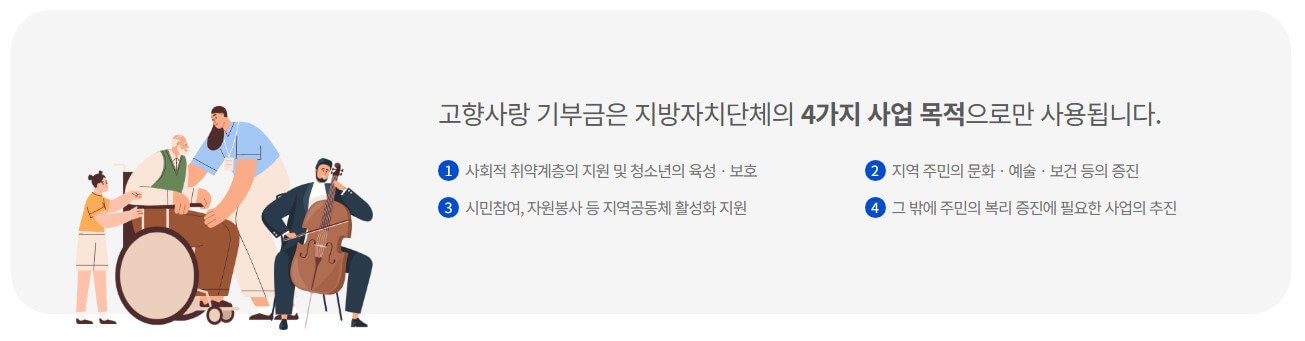 놓치면 후회! 고향사랑e음으로 산불 기부하고 세액공제·답례품 혜택까지 받는 법