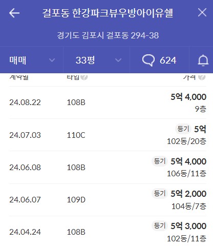 한강 수자인 오브센트 실거래가 비교