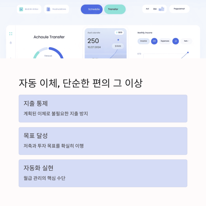 개인금융