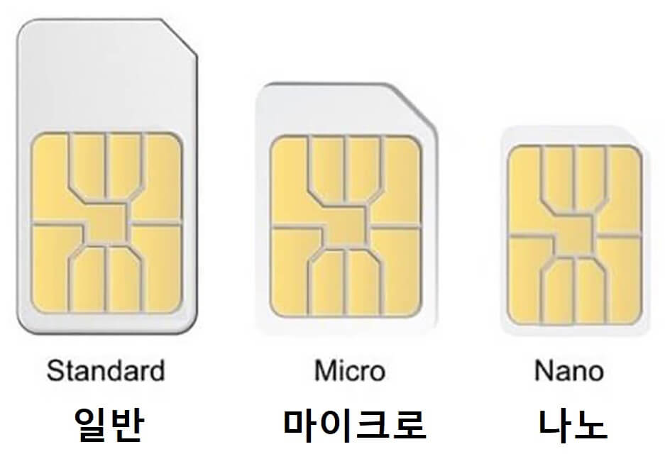 유심칩-usim-chip-크기-비교-사진
