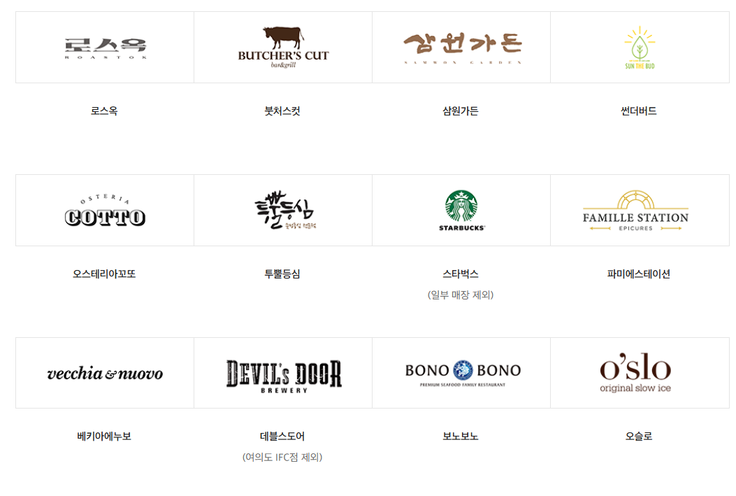 신세계상품권 사용처