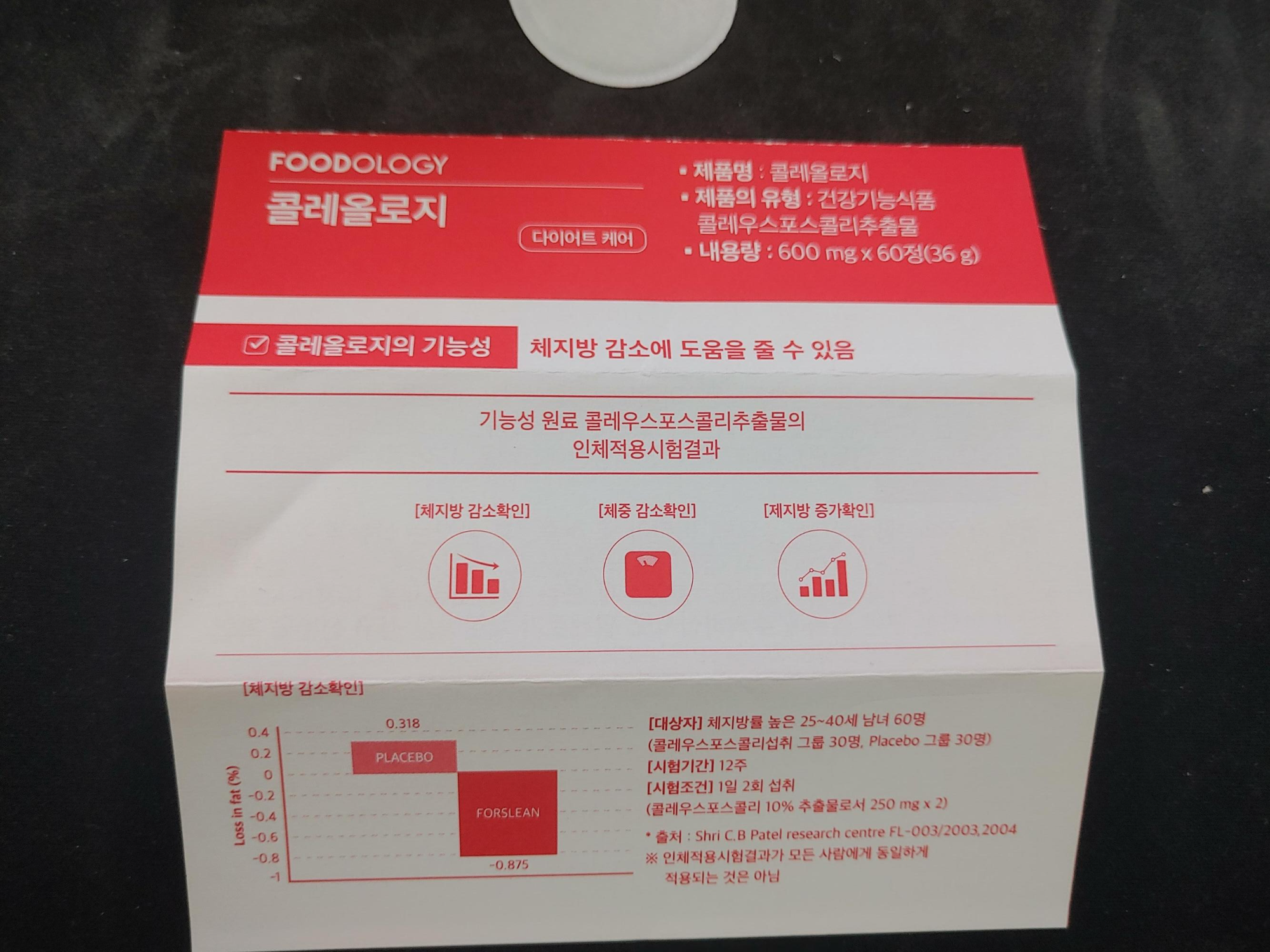 다이어트 보조제 푸드올로지 콜레올로지 