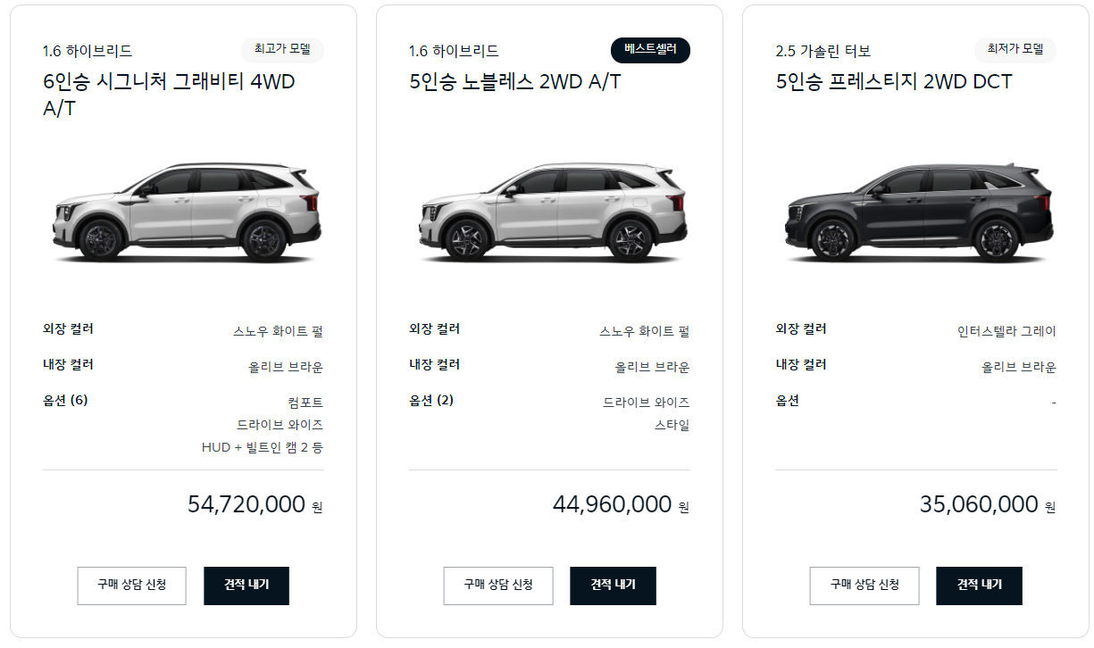 2024 sorent hev 2024 쏘렌토 하이브리드 신형가격