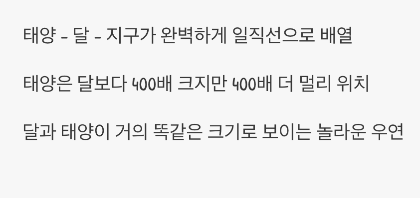 우주 최고의 숨바꼭질, '개기일식'