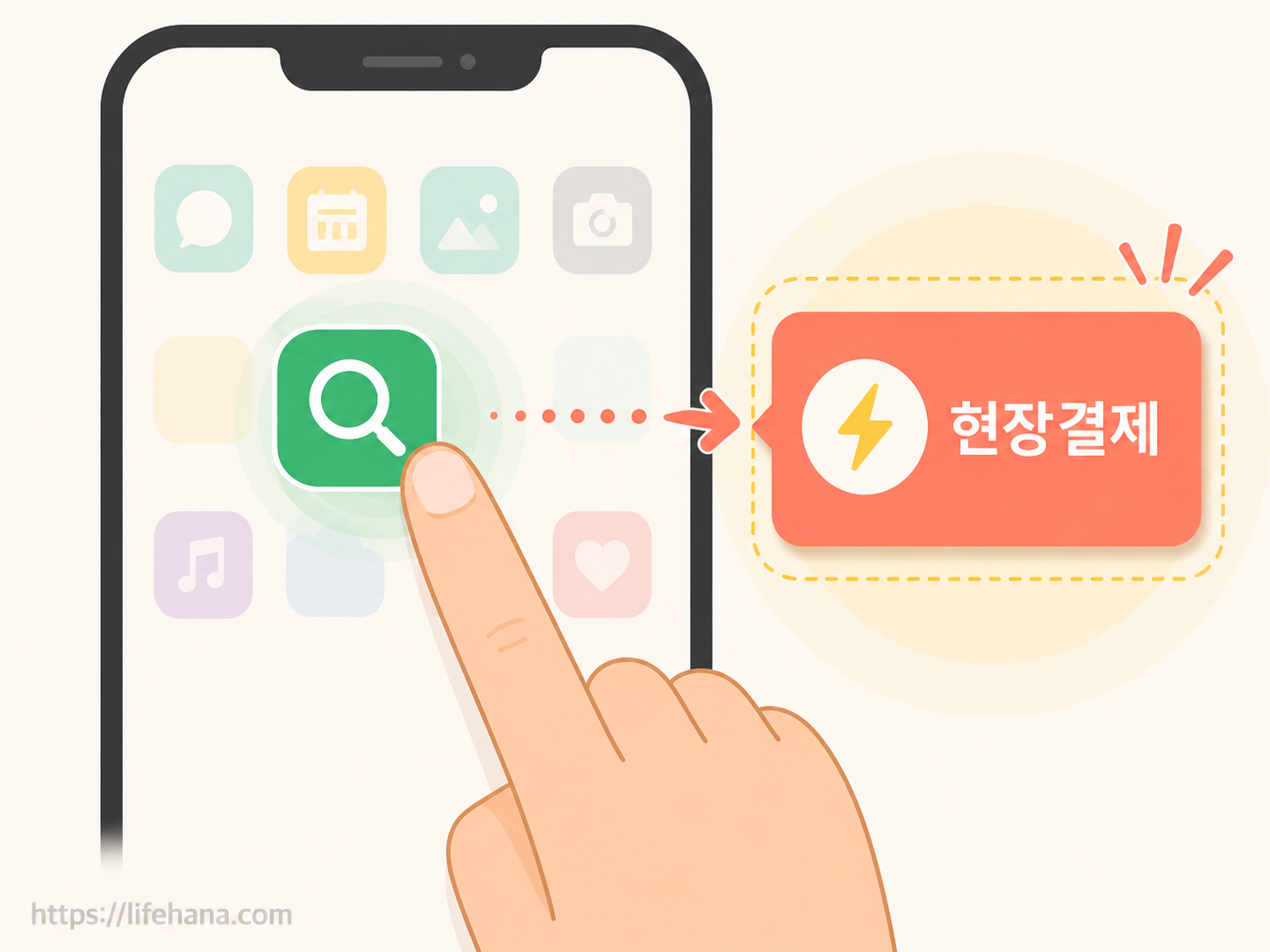 스마트폰 바탕화면에서 네이버 앱 아이콘을 꾹 눌렀을 때 나타나는 퀵메뉴 팝업 중 현장결제 기능 유동 동선 캡처