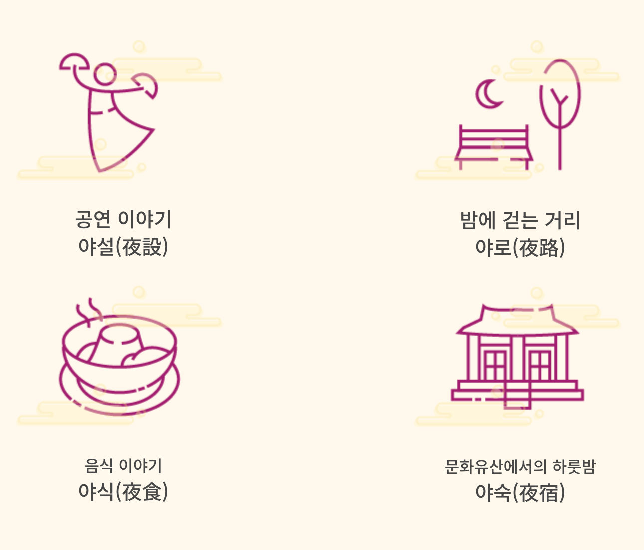 보령 문화유산 야행