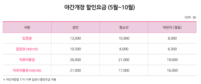 오월드 야간개장 요금