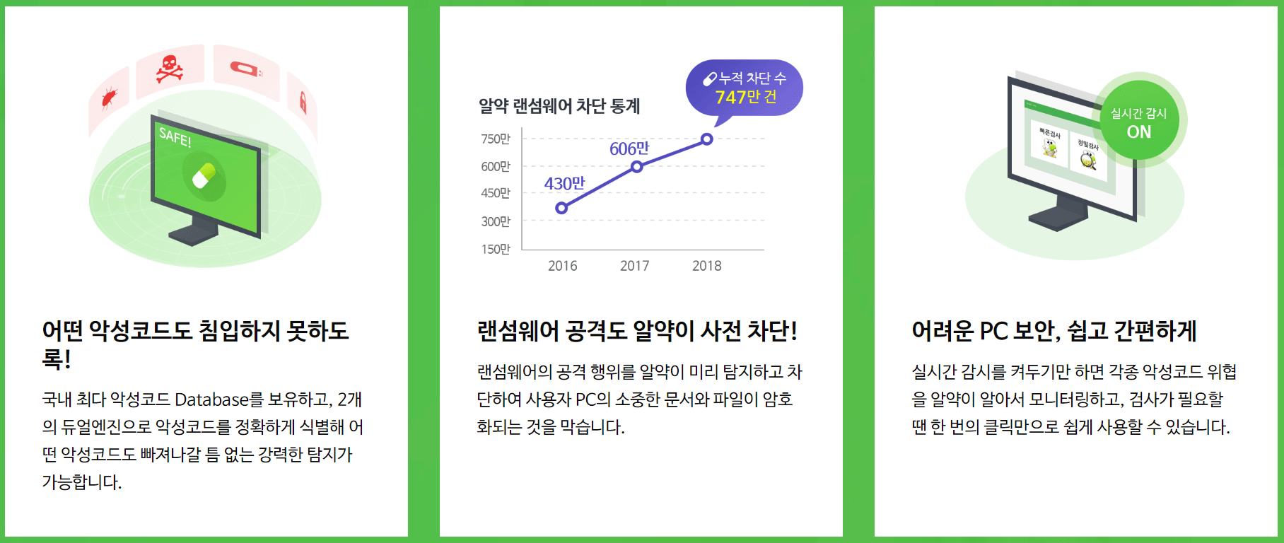 알약 기능 소개