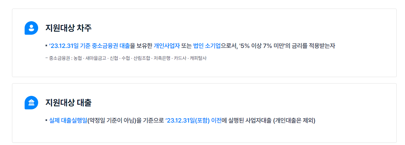 2024년 소상공인 이자 환급 신청 대상, 신청 조건, 지원 금액