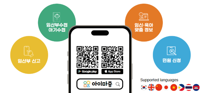 고위험 임산부 의료비 지원 사업: 신청 방법&amp;#44; 19대 질환 상세 안내 