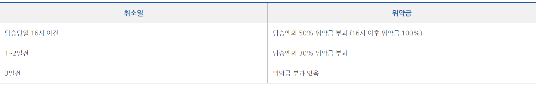 부산 시티투어 버스 취소안내