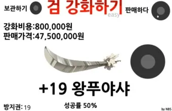 검강화하기 게임 방법과 캐릭터 능력치 강화 팁 안내_11