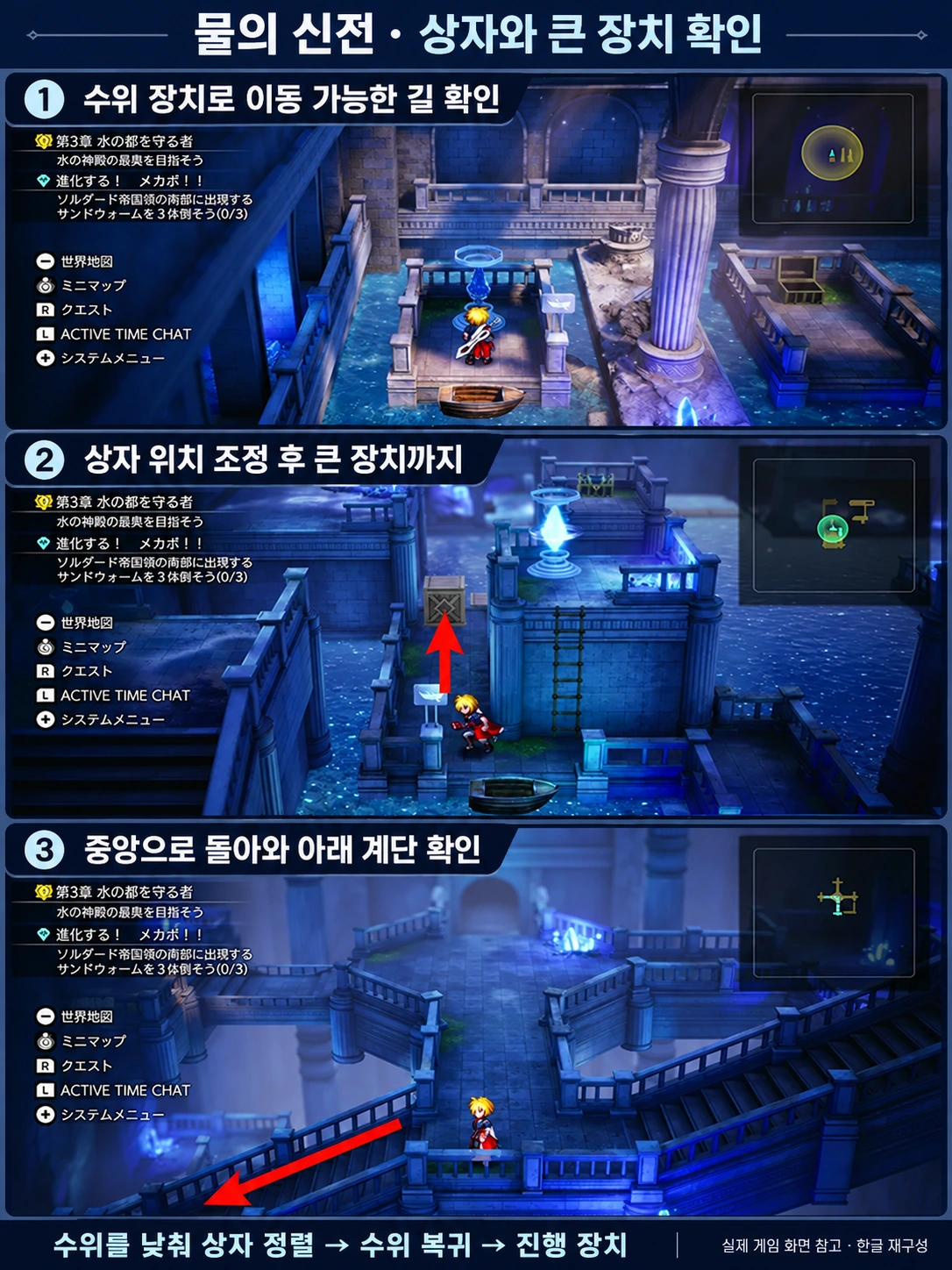 물의 신전 수위 장치 나무상자와 중앙 아래 계단을 확인하는 실제 화면 참고 한글 이미지