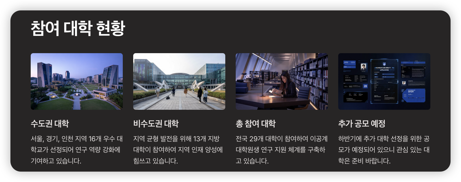 참여대학현황