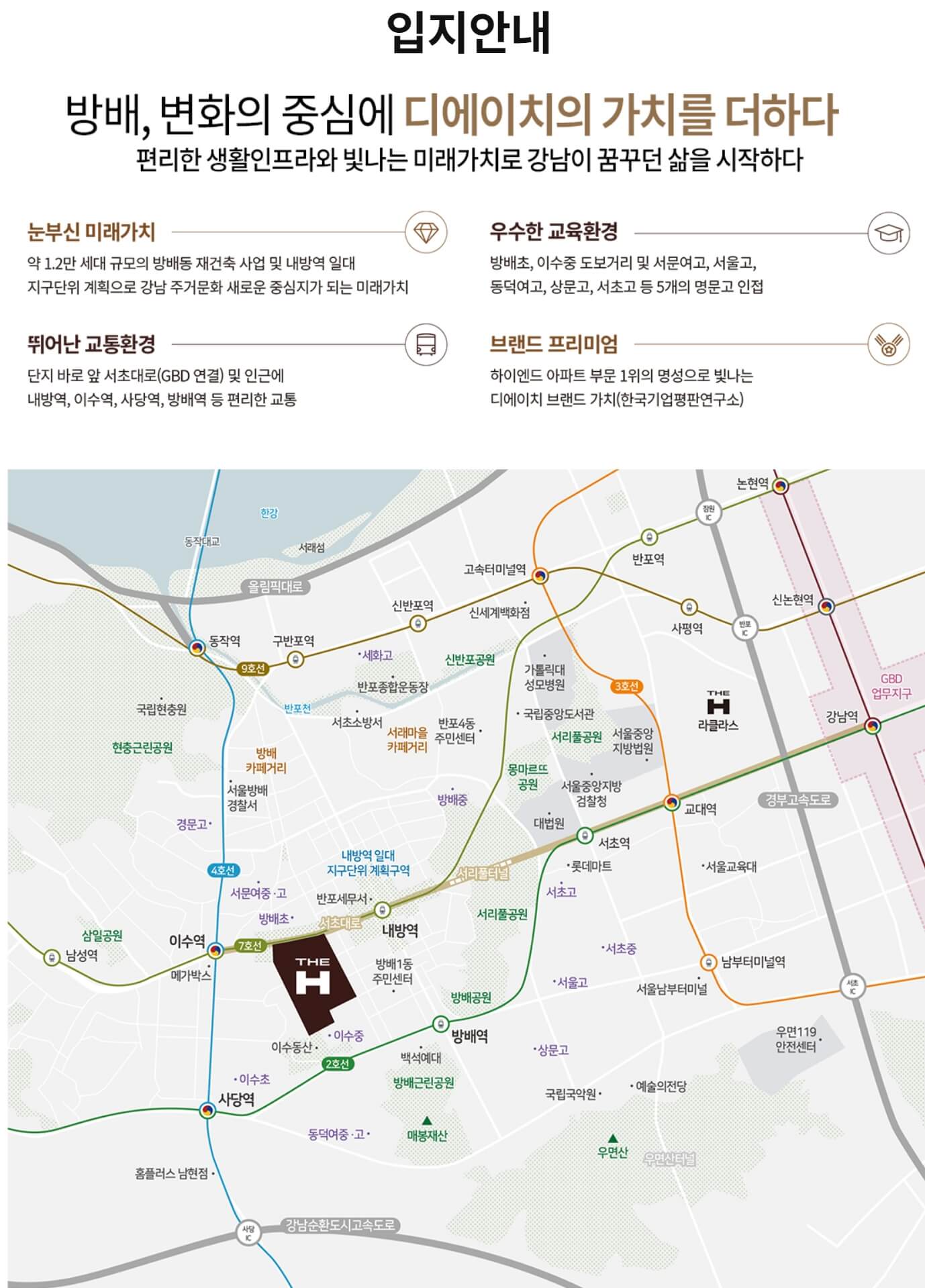 입지안내