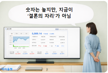 변동성 이후, 멈춰 선 코스피의 위치