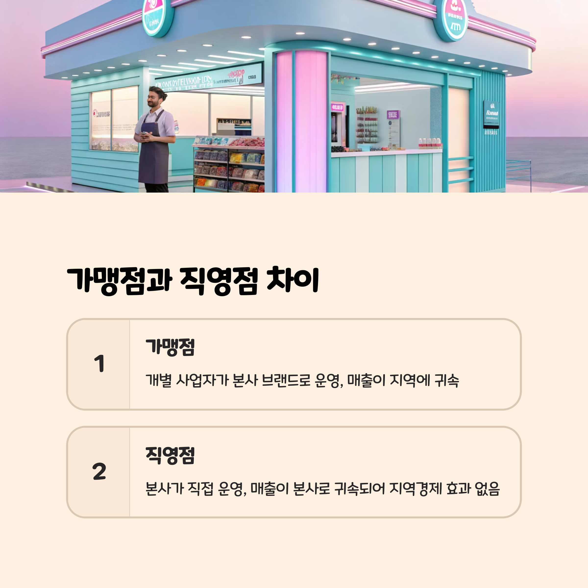 가맹점과 직영점, 무엇이 다를까?