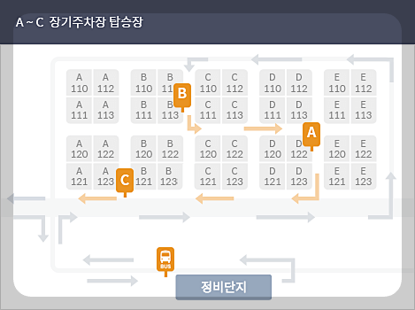 인천공항주차요금