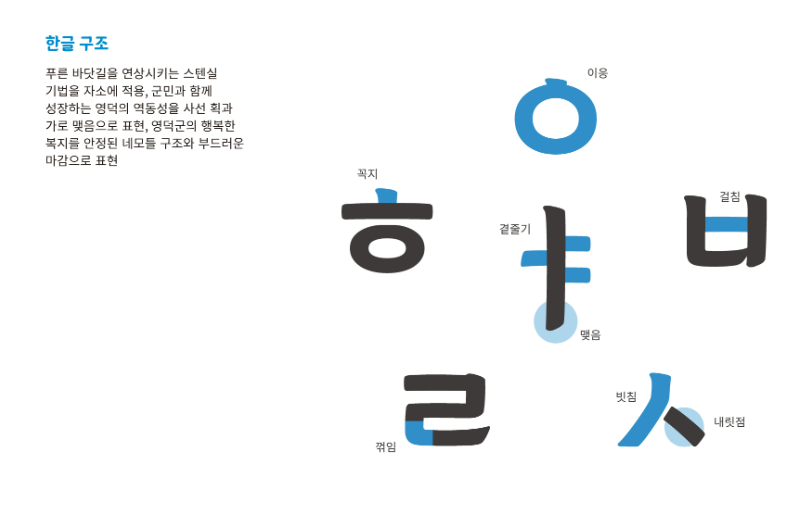 손글씨와 스텐실느낌을 모두 보여주는 &#39;영덕해파랑체&#39; 다운로드