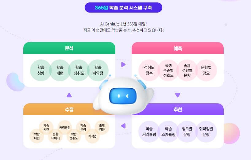 밀크T