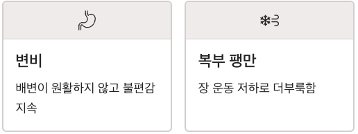 식이섬유 변비&amp;#44;복부 팽만