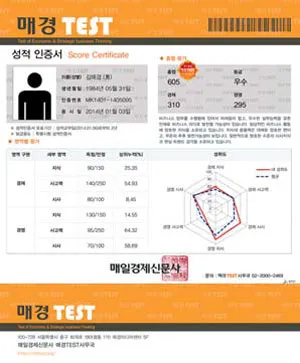 매경TEST 자격 시험유형 경제상식 공부법 합격전략_5