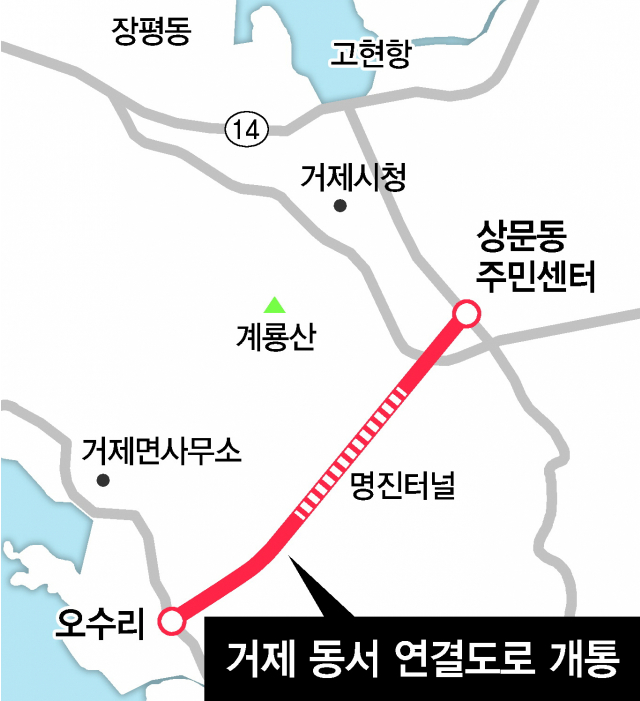거제 동서연결도로 