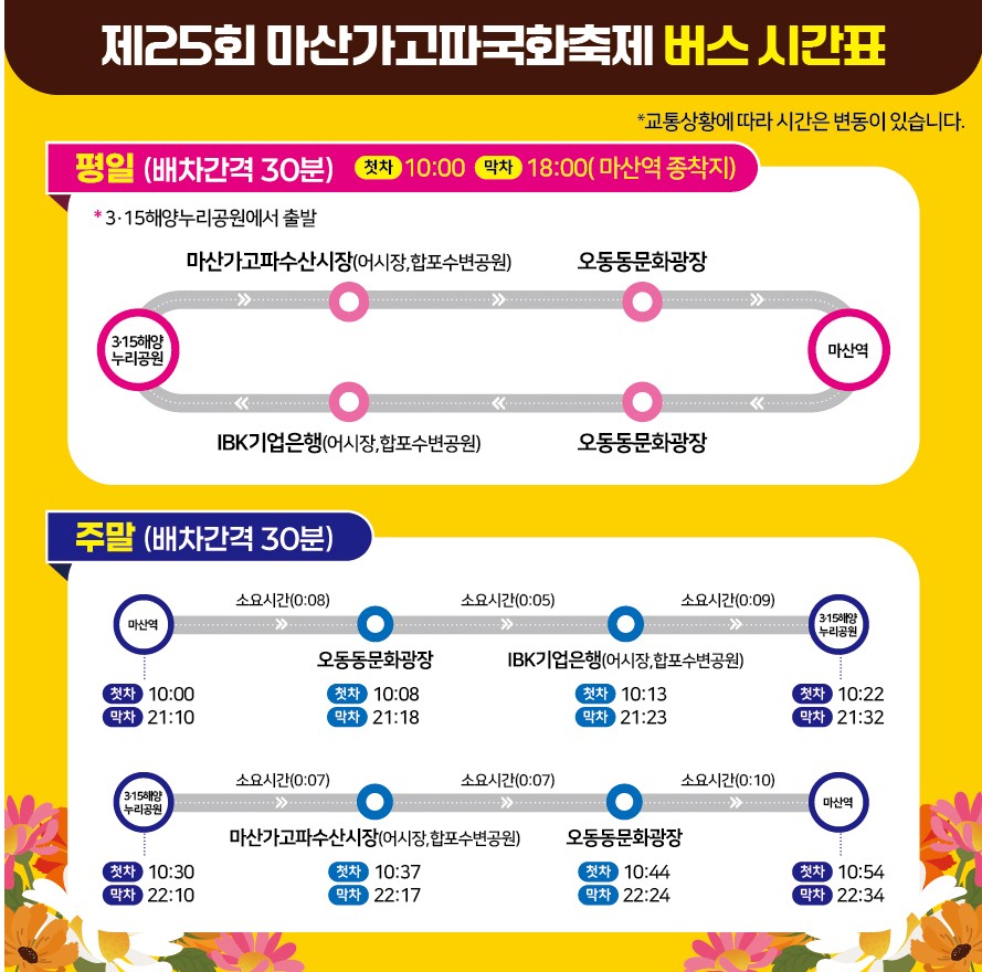 제25회 창원마산 가고파국화축제 기간&amp;#44;장소&amp;#44;야간개장