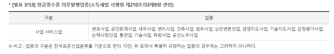 현금영수증 의무발행 업종에 포함되는 변호사 회계사 등 전문직 사업자 목록