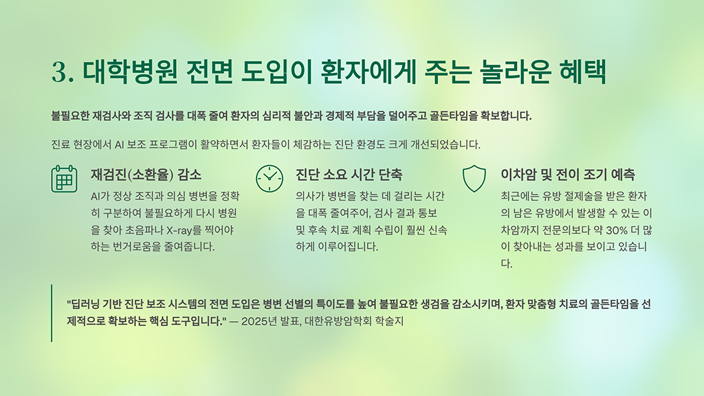 대학병원 전면 도입이 환자에게 주는 놀라운 혜택