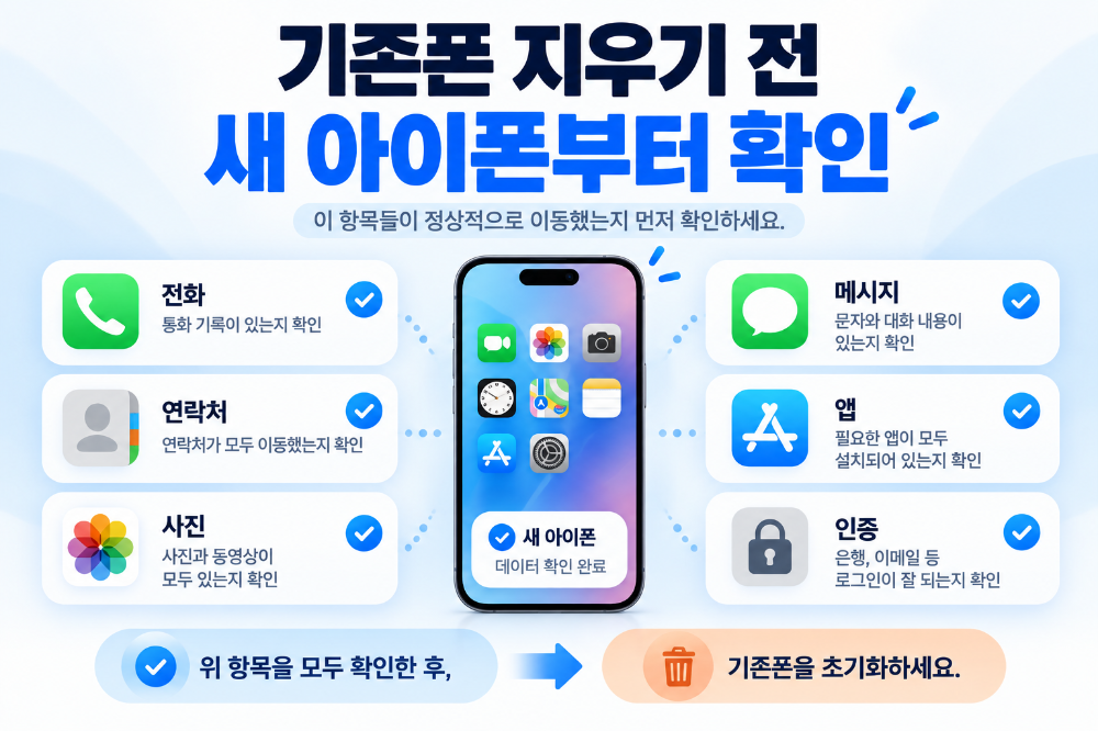 새 아이폰 데이터 이전 후 확인 체크리스트
