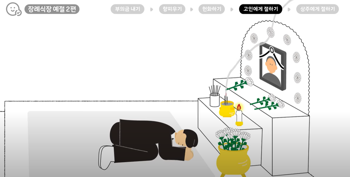 절 2번하기