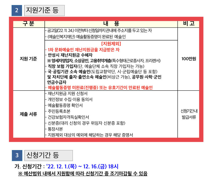 안성시 문화예술인 재난지원금2