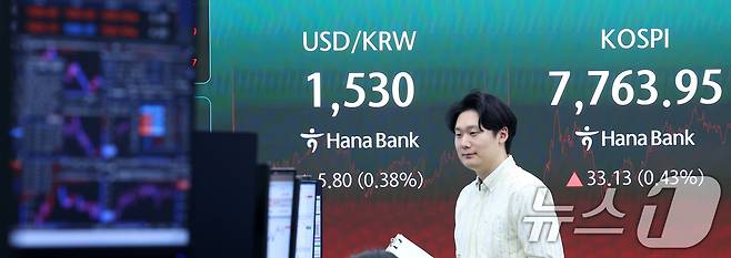 레버리지 마이너스, 곱버스도 손실