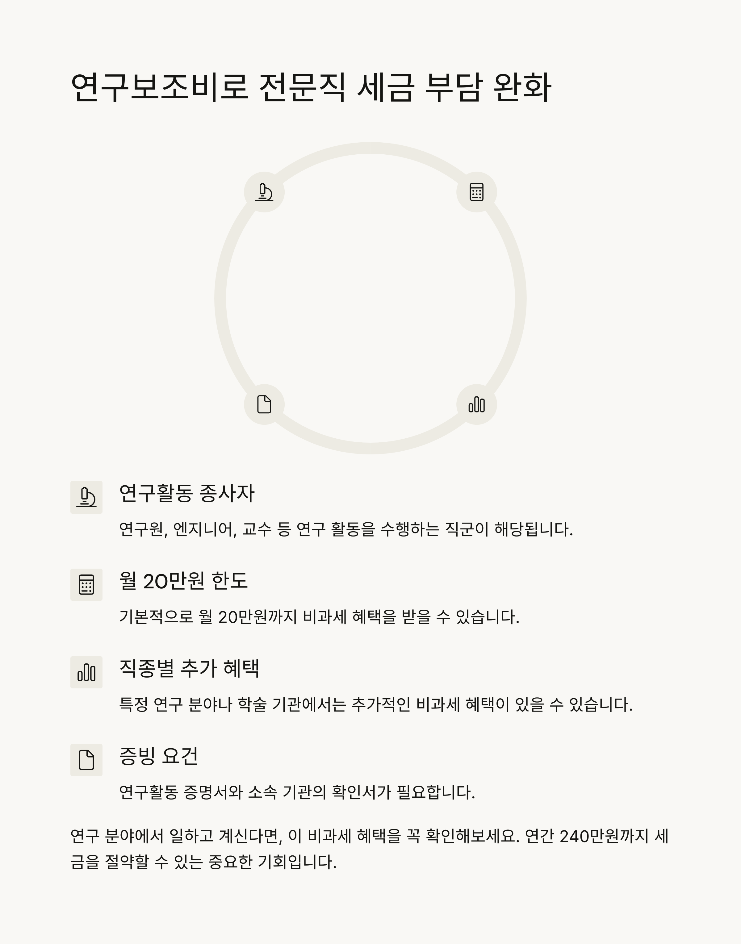 2025년 비과세 항목으로 실수령액 늘리는 현실적인 방법 5가지