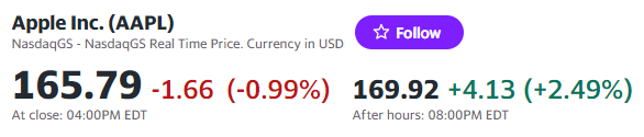 5월 4일 애플 주가