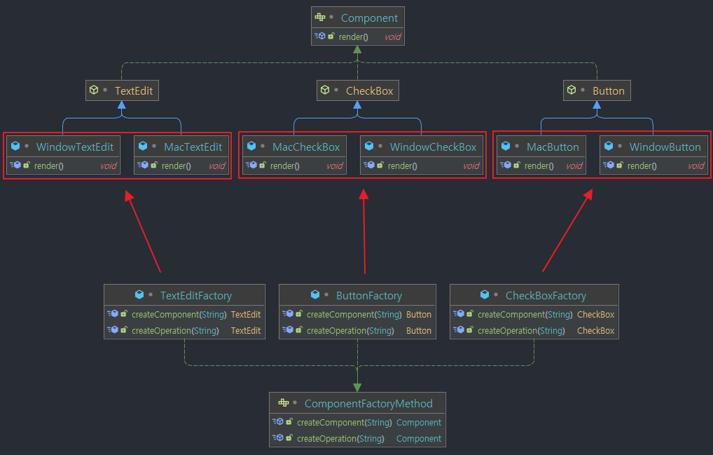 Factory-pattern