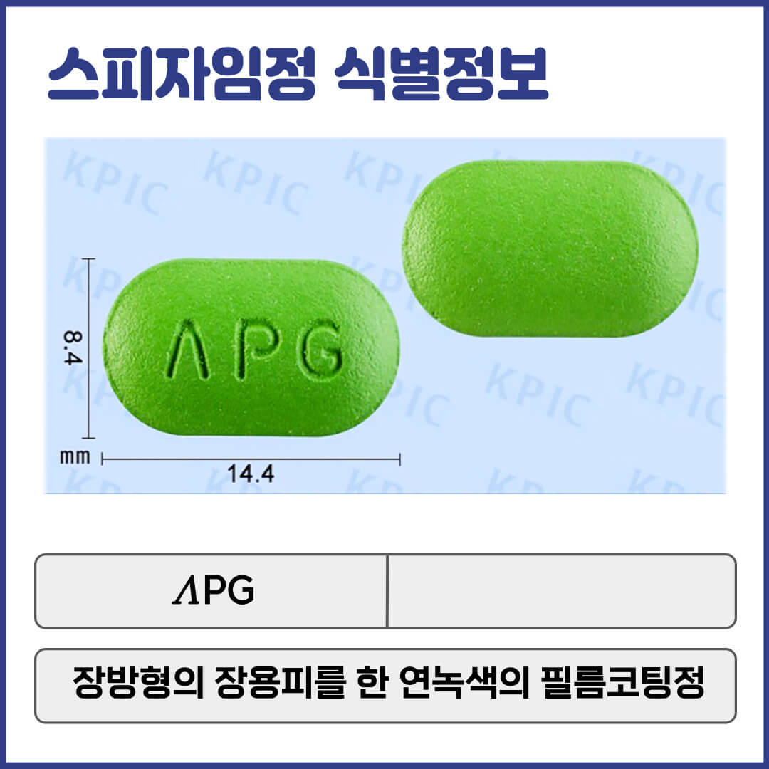 스피자임정 식별정보