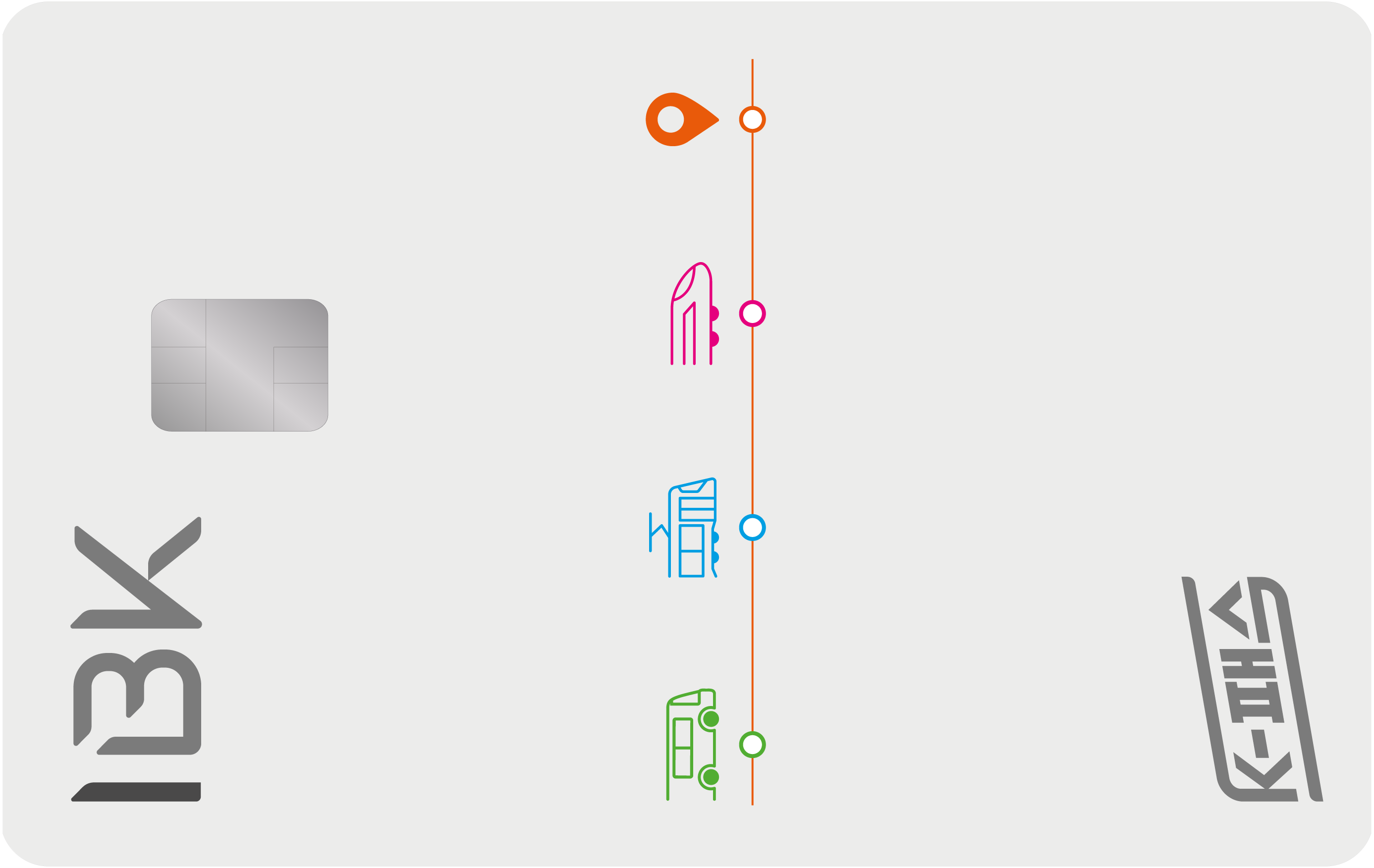 기업은행 K패스카드