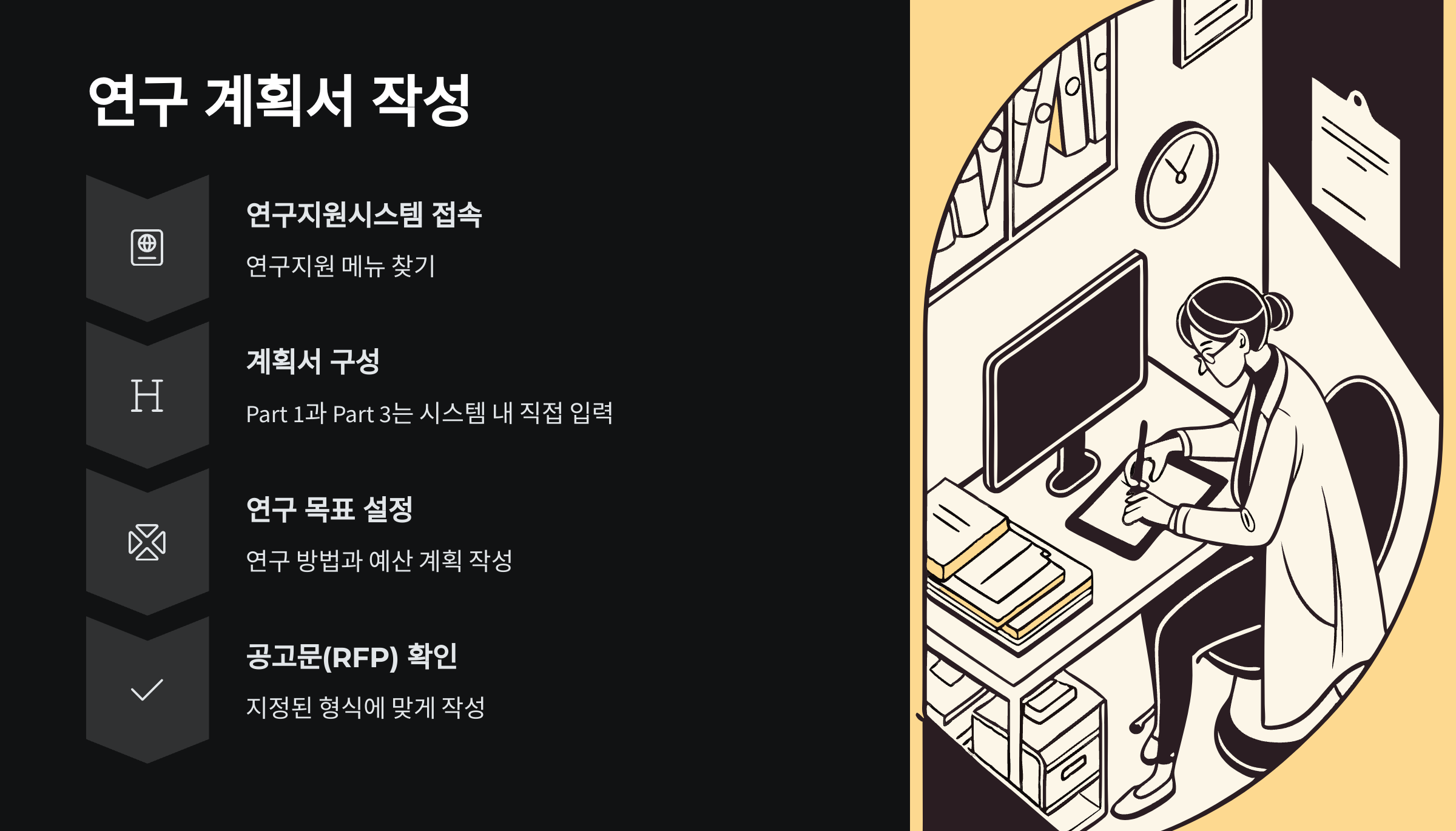 연구-계획서-작성