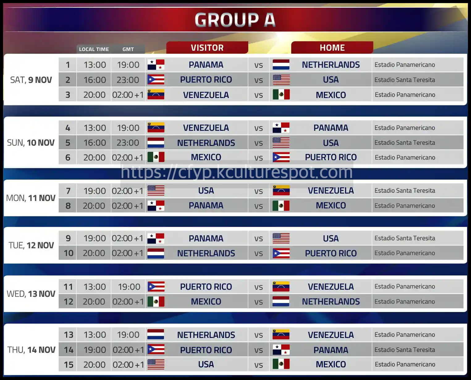 2024 WBSC 야구 프리미어12 조별리그 A조 일정