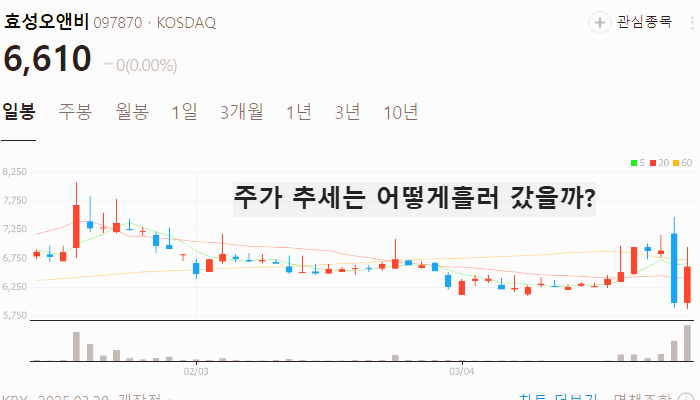 우원식 관련주 대장주 테마주 TOP5 종목