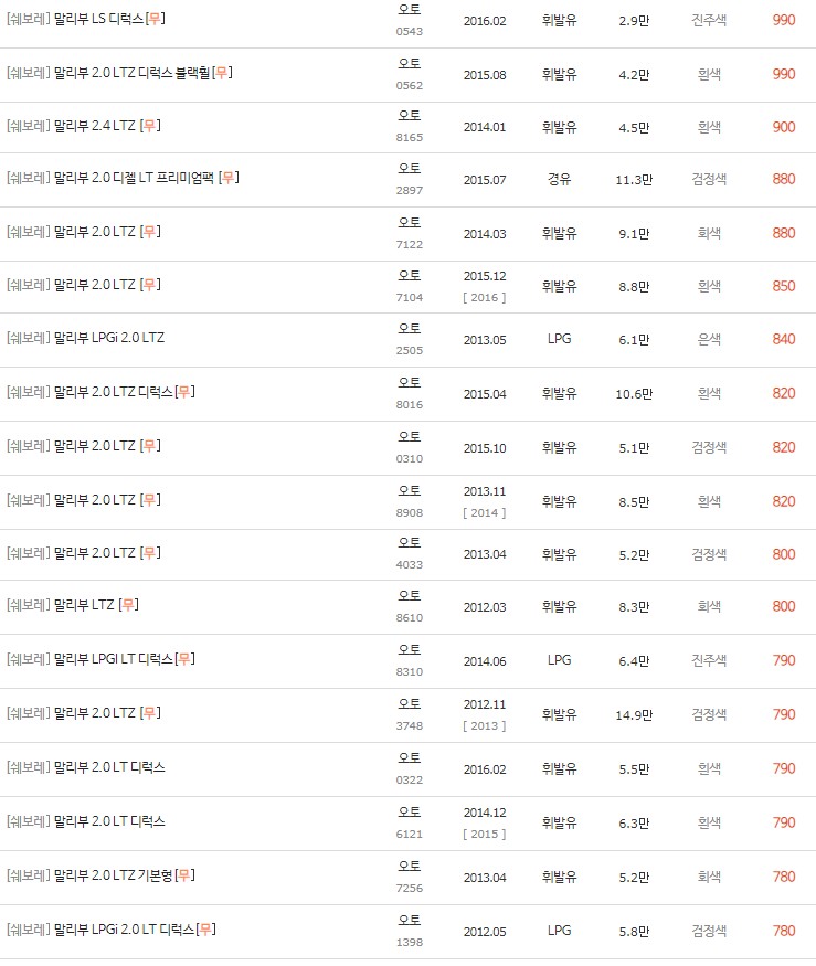 2011~2016년식 말리부 중고차 시세