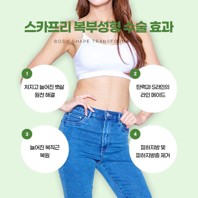 스카프리 복부성형의 효과는? 
1. 처지고 늘어진 뱃살 원천 해결
2. 피부탄력 회복과 S라인 메이드
3. 늘어진 복직근 복원
4. 피하지방 및 피하지방층 제거