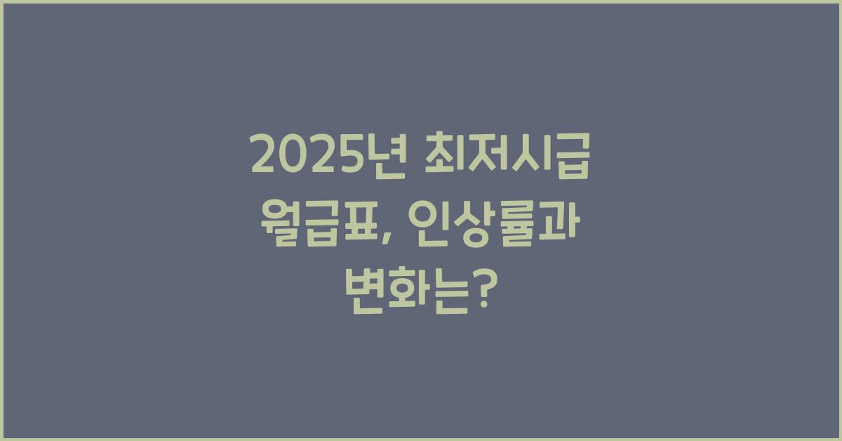 2025년 최저시급 월급표