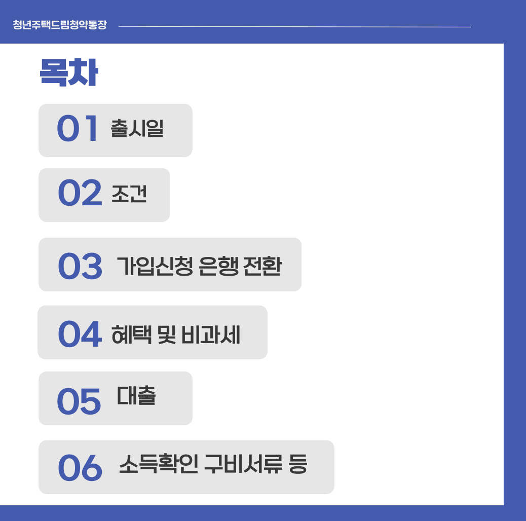 청년주택드림청약통장 전환 출시일 가입 서류 조건 은행(+2024)