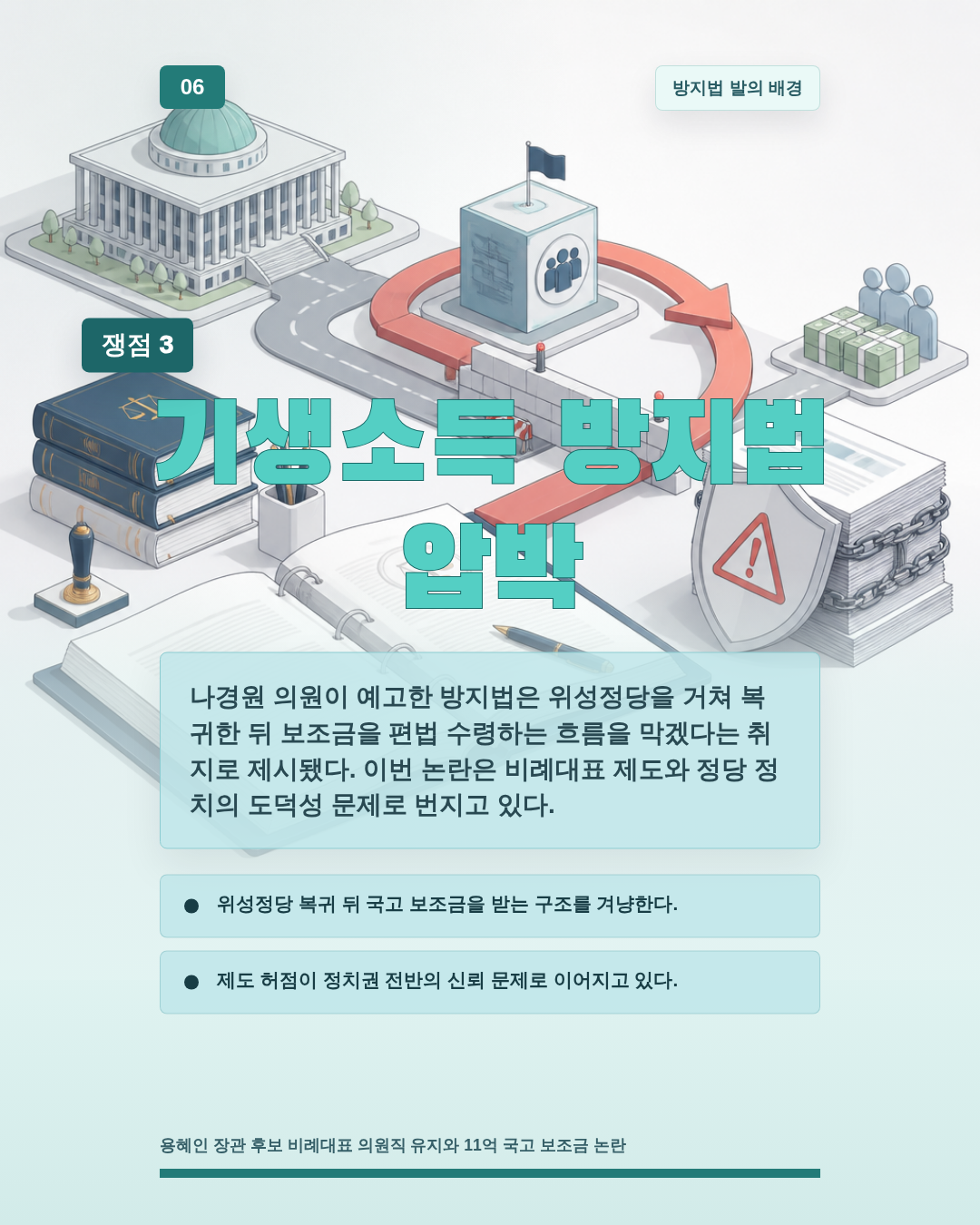 기생소득 방지법 압박