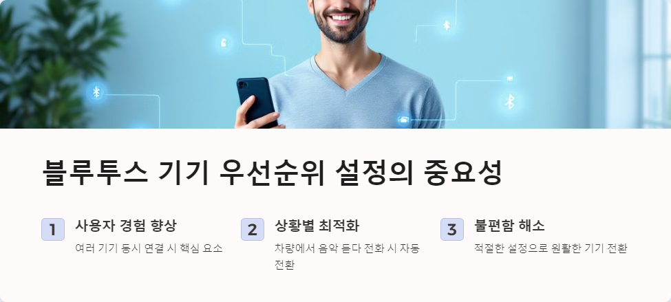 블루투스