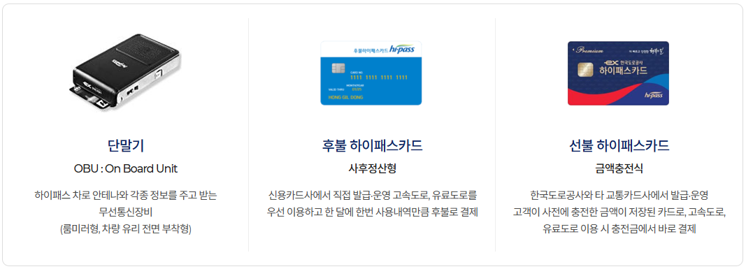 하이패스카드